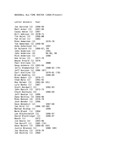 Central Washington University Baseball All-Time Roster, 1964-2000