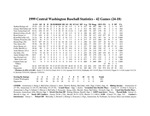 Central Washington University Baseball Final Statistics, 1999