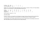 Central Washington University Softball Box Scores, 1998