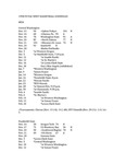 PacWest Women's Basketball Schedules, 1998-1999