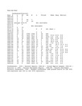 Central Washington University Women's Basketball Win-Loss Records, 1901-2000