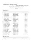 2006 Apple Ridge Run Invitational, Women 5k Run 