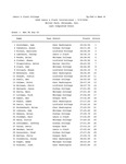2006 Lewis and Clark Invitational, Event 1, Men 8k Run