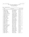 2006 Lewis and Clark Invitational, Event 2, Women 6k Run
