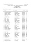Pacific Lutheran Cross Country Invitational, Event 2, Men 8k Run by Great Northwest Athletic Conference