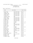 South Dakota Mines Invitational, Event 2, Men 8k Run by Great Northwest Athletic Conference