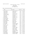 Roger Curran Invite Cross Country, Event 7, Men 6k Run by Great Northwest Athletic Conference