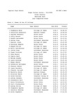 Roger Curran Invite Cross Country, Event 6, Women 4k Run by Great Northwest Athletic Conference
