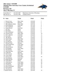 28th Annual Montana State University Cross Country Invitational