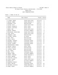 South Dakota Mines Cross Country Invitational, Event 1, Women 5k Run by Great Northwest Athletic Conference