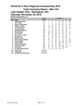 2010 NCAA Division II West Regional Championship, Team Summary Report, Men 10k