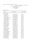 Roger Curran Memorial Cross Country by Great Northwest Athletic Conference