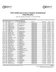 Erik Anderson Cross Country Invitational Final Results