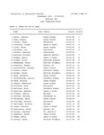 Sundodger Cross Country, Event 6, Women 6k Run by Great Northwest Athletic Conference
