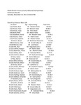 NCAA Division II West Regional Cross Country Championships, Preliminary Results, Men's 10k