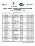 Runners Soul Erik Anderson Cross Country Invitational, Final Results, Men 8k by Great Northwest Athletic Conference