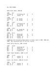 Central Washington University Football All-Time Scores, 1901-1998 by Central Washington University Athletics