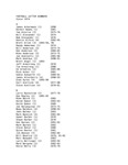 Central Washington University Football Letter Winners (since 1974) by Central Washington University Athletics
