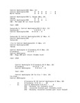 Central Washington University Football New Scoring Sums, 1905-1921 by Central Washington University Athletics