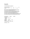 Central Washington University Football Box Scores (CWU vs. Linfield) by Central Washington University Athletics