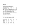 Central Washington University Football Box Scores (CWU vs. Pacific Lutheran University) by Central Washington University Athletics