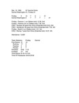 Central Washington University Football Box Scores (CWU vs. Findlay)