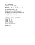 Central Washington University Football Box Scores (CWU vs. Montana State University) by Central Washington University Athletics