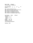 Central Washington University Football Box Scores (CWU vs. Whitworth)