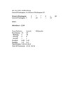 Central Washington University Football Box Scores (CWU vs. Western Washington University) by Central Washington University Athletics