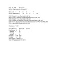 Central Washington University Football Box Scores (CWU vs. Whitworth) by Central Washington University Athletics