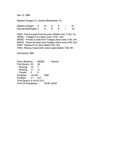 Central Washington University Football Box Scores (CWU vs. Western Oregon State College)