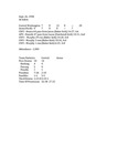 Central Washington University Football Box Scores (CWU vs. Azusa Pacific)