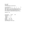 Central Washington University Football Box Scores (CWU vs. Simon Fraser University)