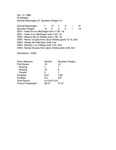 Central Washington University Football Box Scores (CWU vs. Southern Oregon University) by Central Washington University Athletics