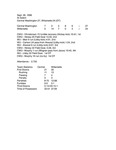 Central Washington University Football Box Scores (CWU vs. Willamette)