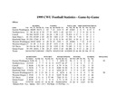 Central Washington University Football Game-by-Game Statistics, 1999 by Central Washington University Athletics
