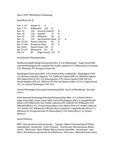 Central Washington University Women's Swimming Summaries, 1997-1998