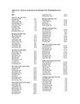 2004 Great Northwest Athletic Conference Track-and-Field Outdoor Top Performances