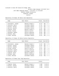 Great Northwest Athletic Conference Combined Events