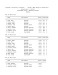 Montana Open, Men by Great Northwest Athletic Conference