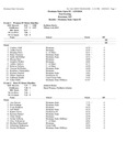 Montana State Open #2 by Great Northwest Athletic Conference