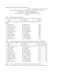 Great Northwest Athletic Conference Indoor Track and Field Championships, Day Two Results by Great Northwest Athletic Conference