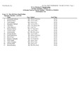 NCAA Division II Championships, Cal State Stanislaus, Performance List