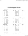 Simon Fraser University Emilie Mondor Spring Open, Men's Results by Great Northwest Athletic Conference
