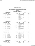 Simon Fraser University Emilie Mondor Spring Open, Women's Results by Great Northwest Athletic Conference