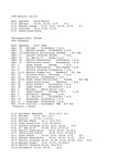 Central Washington University Volleyball Results and Schedule, 1990-1991