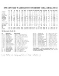 Central Washington University Volleyball Statistics, 1998 by Central Washington University Athletics