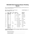 NCAA Individual Season Wrestling Record, 1999-2000 by Central Washington University Athletics