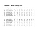 Central Washington University Wrestling Dual Meets, 1999-2000