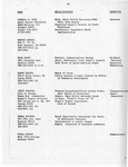 Women's Conference: List of Members for the International Women's Year State Coordinating Committee, page 2